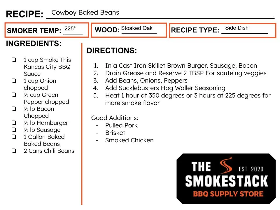 Cowboy Baked Beans