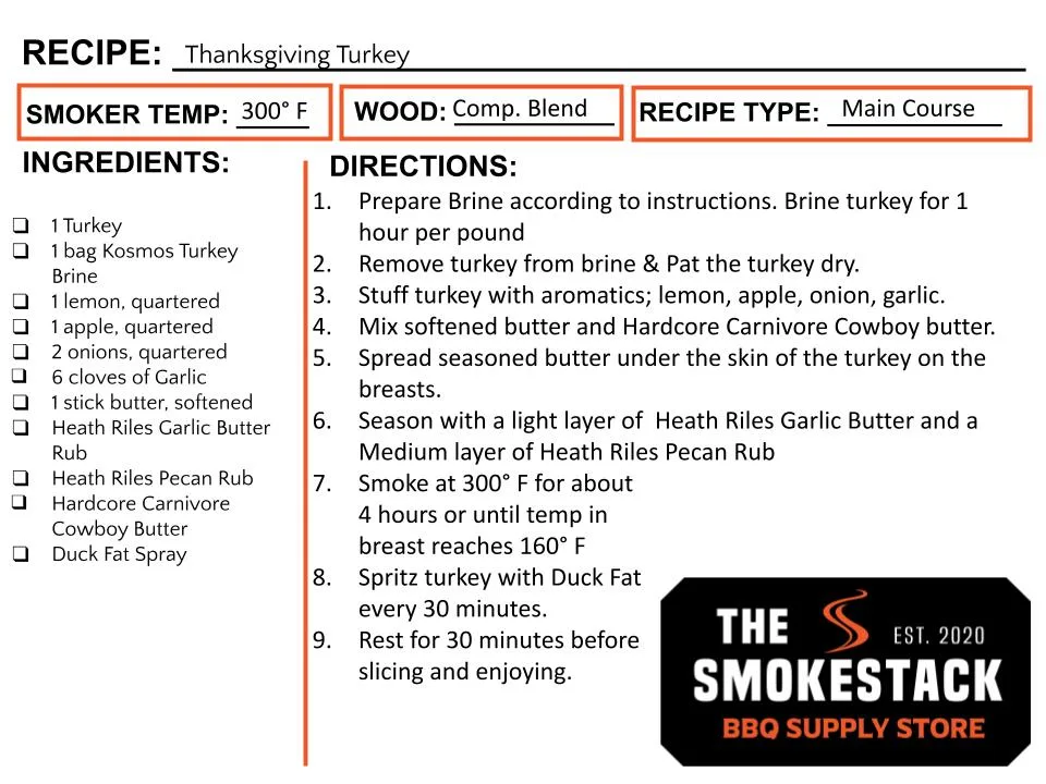 Thanksgiving Turkey